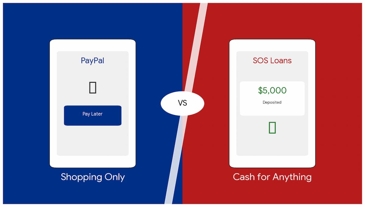Can You Borrow Money From PayPal?